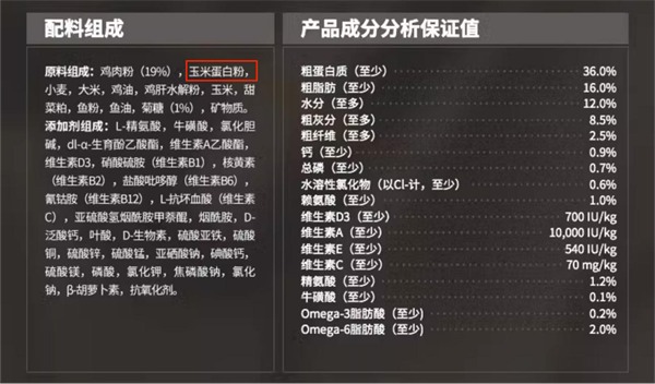 冠能猫粮成分 冠能猫粮成分