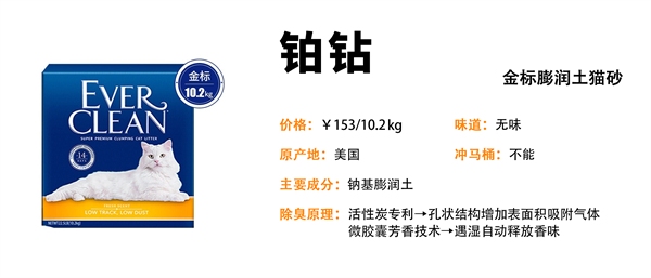 铂钻金标猫砂 铂钻金标猫砂