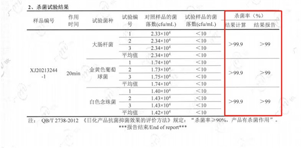 瑞德医生除臭剂测评 瑞德医生除臭剂测评