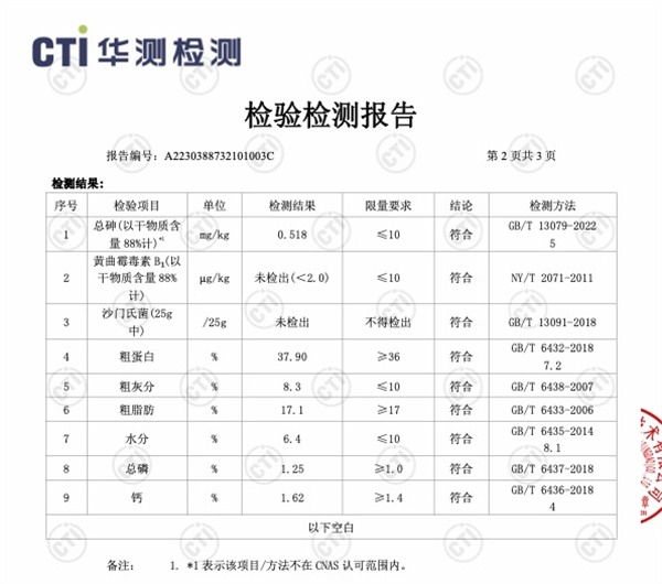 纽顿T28狗粮测评 纽顿T28狗粮测评