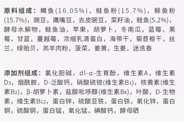 纽顿T28狗粮 纽顿T28狗粮