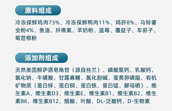 鲜朗禽肉猫粮测评 鲜朗禽肉猫粮测评