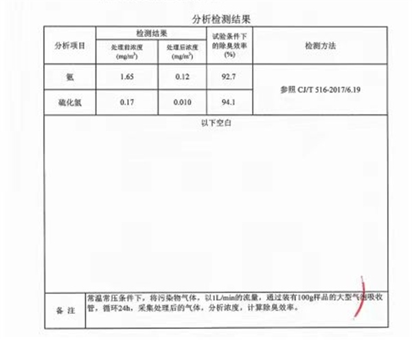 麻球说矿砂 麻球说矿砂