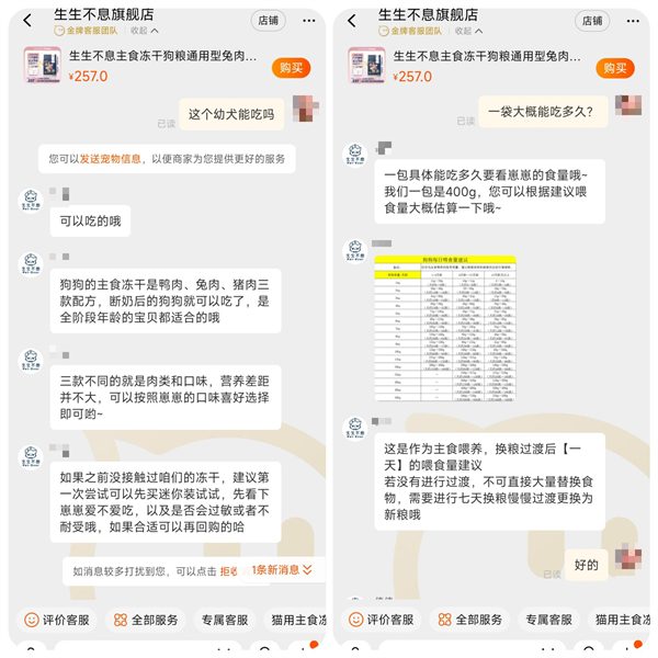 狗粮测评 狗粮测评