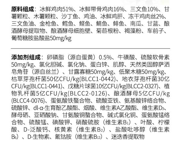 猫粮测评 猫粮测评