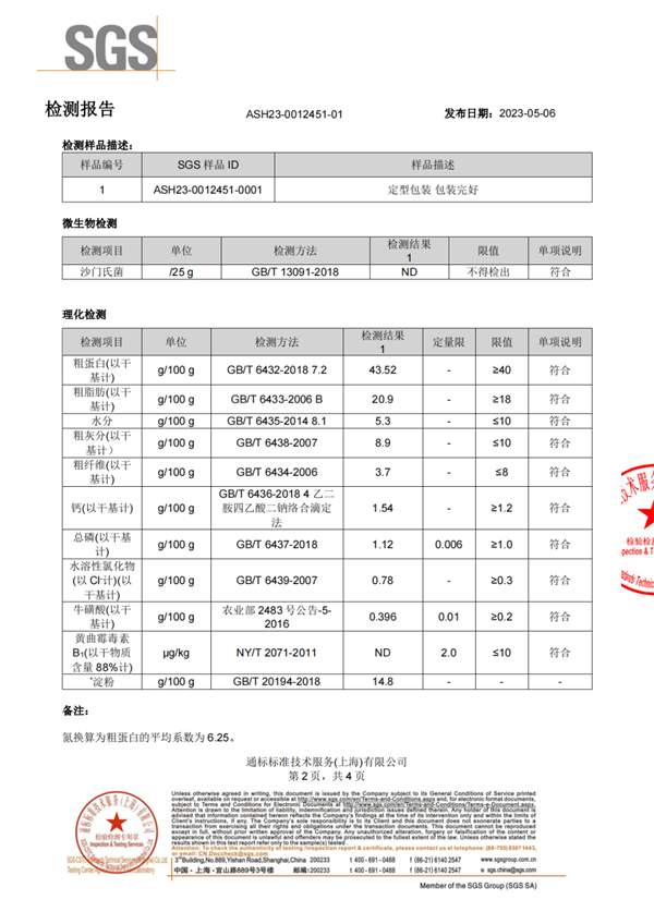 诚实一口猫粮怎么样 诚实一口猫粮怎么样