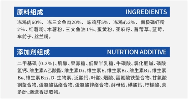 猫粮测评 猫粮测评