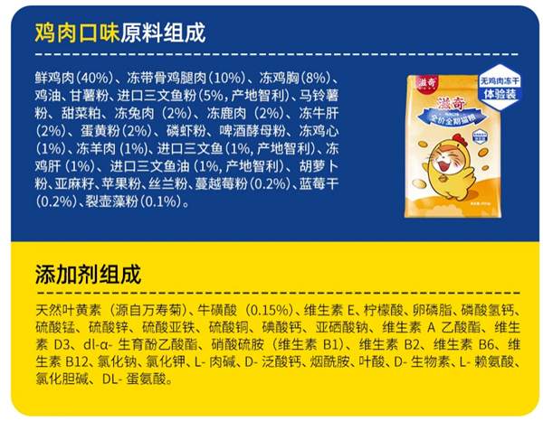 猫粮测评 猫粮测评