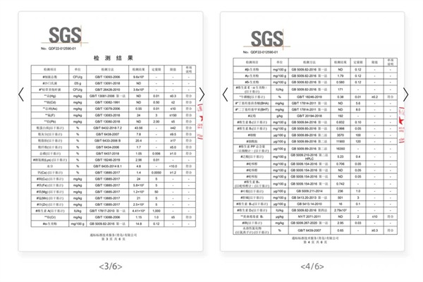 领先猫粮测评 领先猫粮测评