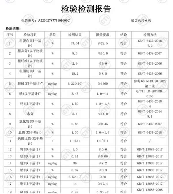 宠率鸭肉梨狗粮测评 宠率鸭肉梨狗粮测评