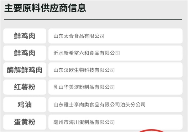 高爷家猫粮实测 高爷家猫粮实测