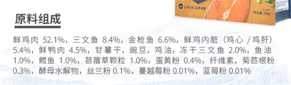 顽皮猫粮测评 顽皮猫粮测评