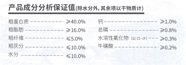顽皮深海盛宴猫粮怎么样 顽皮深海盛宴猫粮怎么样
