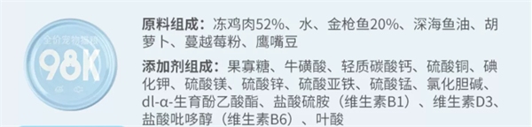98k猫咪主食罐怎么样? 98k猫咪主食罐怎么样?