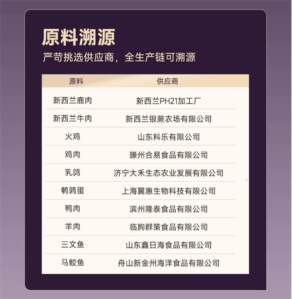 宠王府猫咪主食罐测评 宠王府猫咪主食罐测评