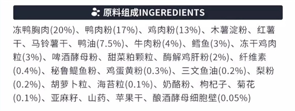 好适嘉犬粮测评 好适嘉犬粮测评