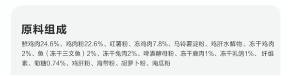 卫仕犬粮测评 卫仕犬粮测评