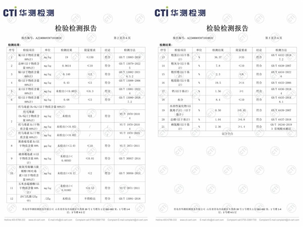 狗粮测评 狗粮测评