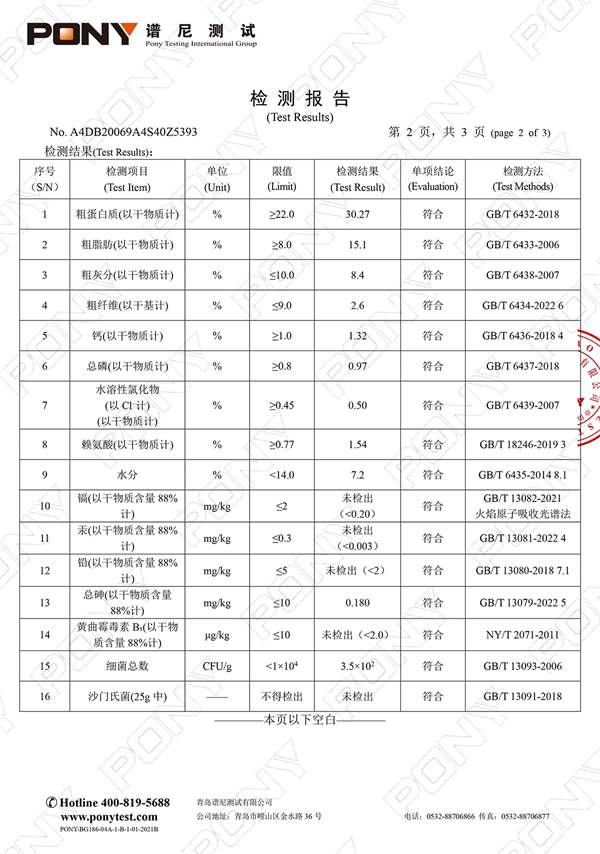 狗粮测评 狗粮测评