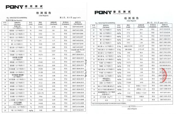 猫粮测评 猫粮测评