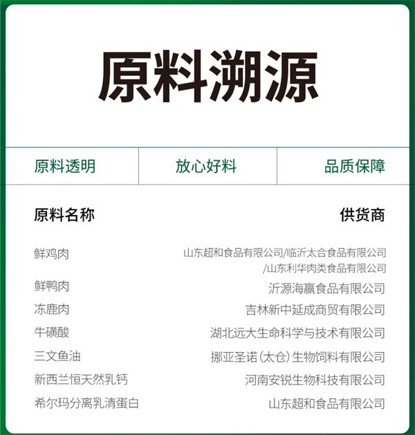 胖小虎猫咪主食罐