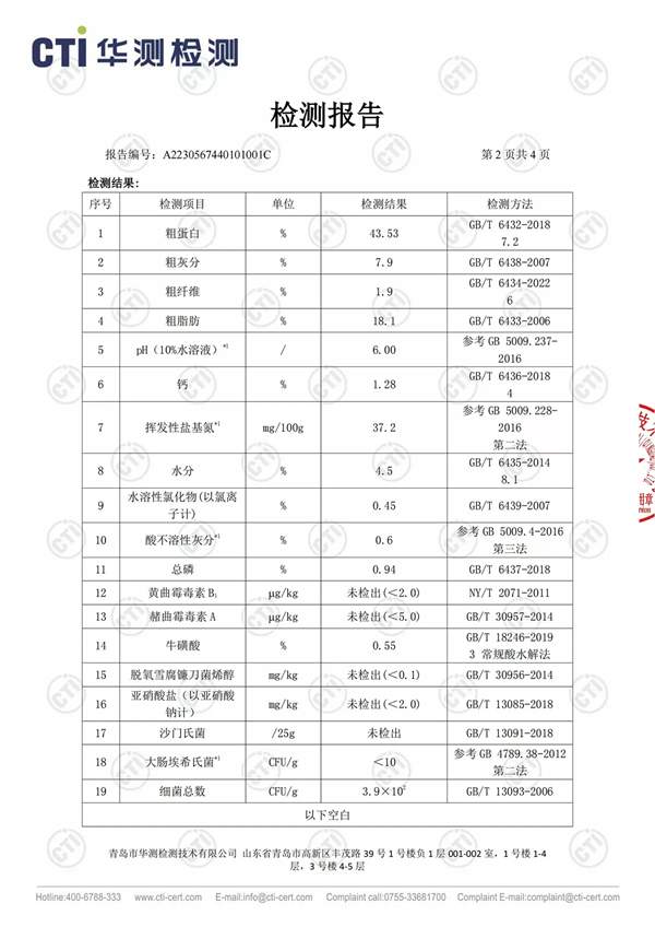猫友爱猫粮测评 猫友爱猫粮测评