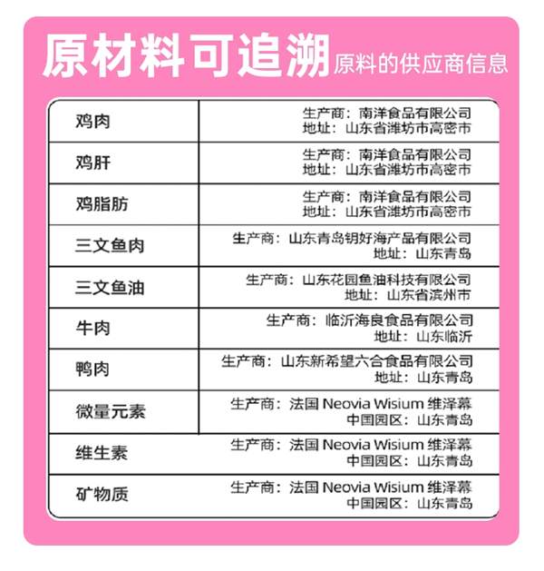 猫森林全价主食罐测评