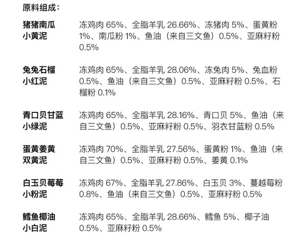 尾巴生活彩虹泥