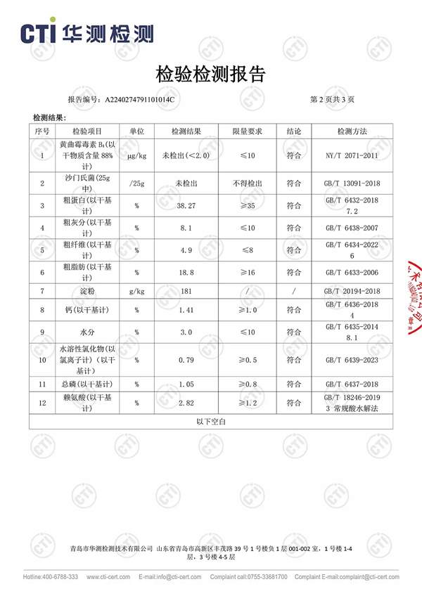 鸭肉梨狗粮测评 鸭肉梨狗粮测评