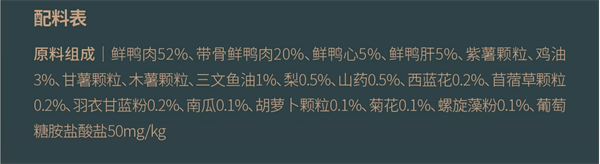 狗粮测评 狗粮测评