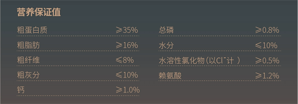 东边鸭肉梨狗粮 东边鸭肉梨狗粮