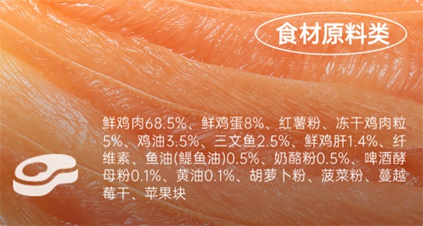 阿飞和巴弟猫粮怎么样? 阿飞和巴弟猫粮怎么样?