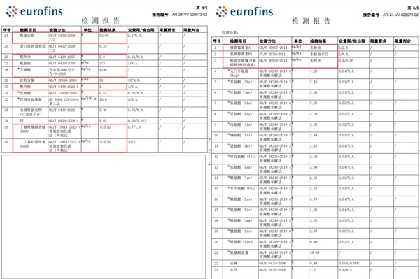 猫友爱烘焙猫粮
