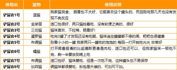 玄小黑猫咪主食罐 玄小黑猫咪主食罐