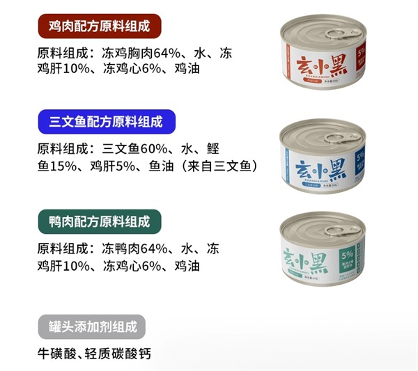 玄小黑蟑螂罐头测评 玄小黑蟑螂罐头测评