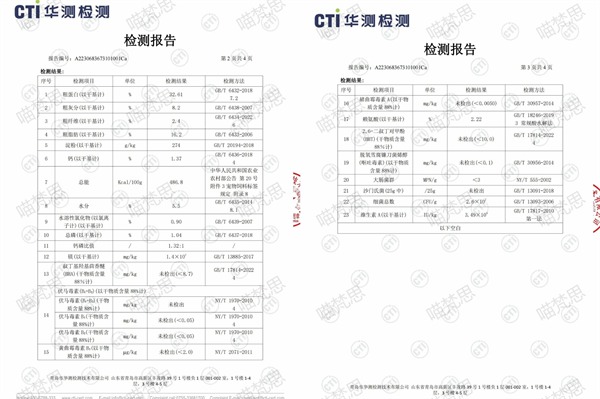 狗粮测评 狗粮测评