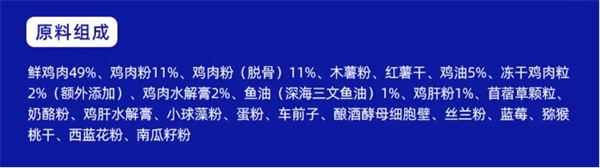 猫粮测评 猫粮测评