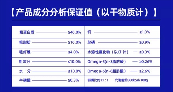 江湖萌主猫粮怎么样? 江湖萌主猫粮怎么样?