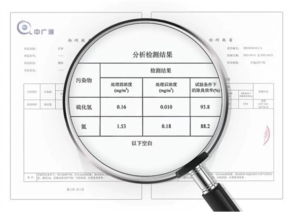 yee钠基矿砂测评 yee钠基矿砂测评