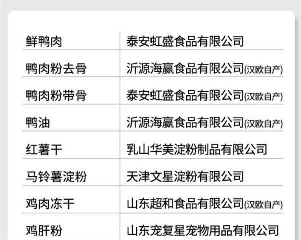 小愿叔叔鸭肉配方猫粮测评 小愿叔叔鸭肉配方猫粮测评