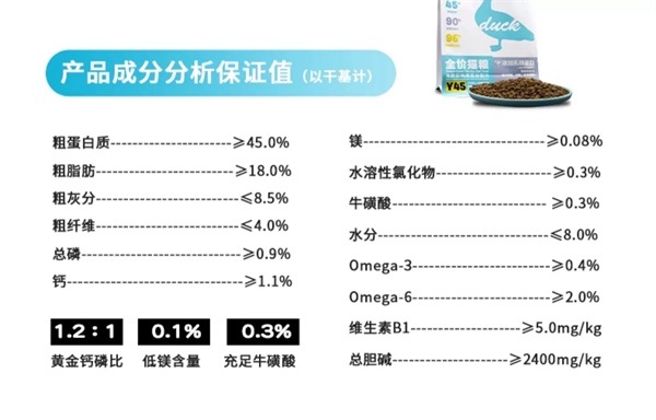 鸭肉配方猫粮测评 鸭肉配方猫粮测评