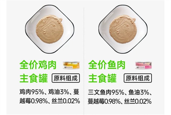 猫咪主食罐测评