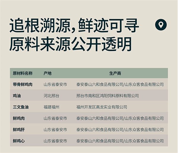 东边猫粮 东边猫粮