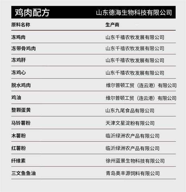 养了个毛孩烘焙猫粮 养了个毛孩烘焙猫粮