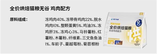 猫粮测评 猫粮测评