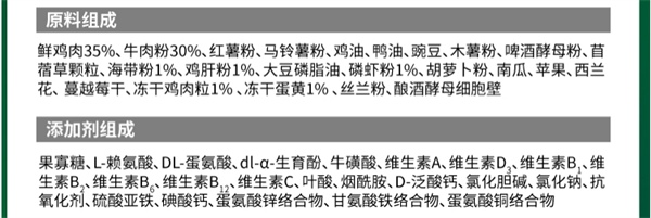 狗粮测评 狗粮测评