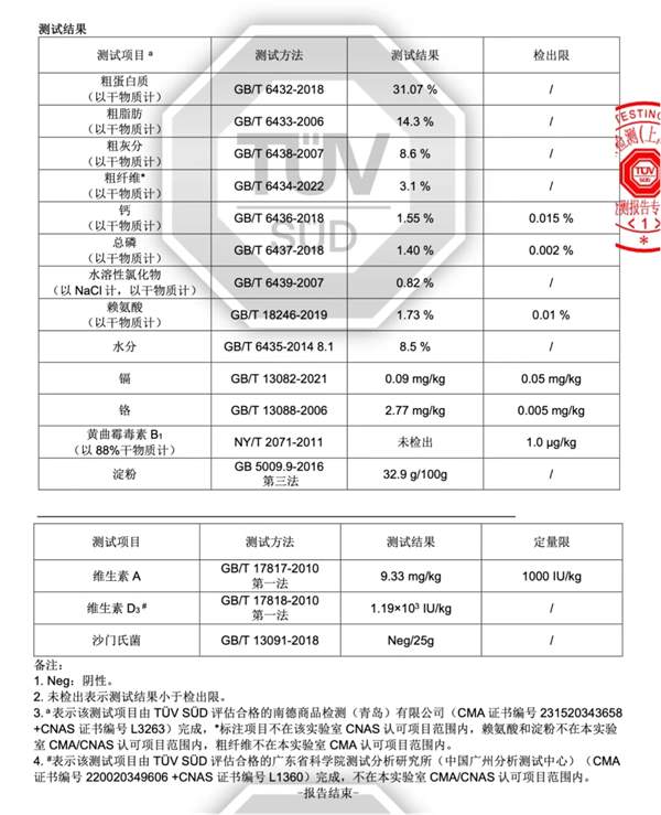 国产狗粮测评 国产狗粮测评