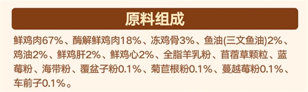 城市理享烘焙粮测评 城市理享烘焙粮测评