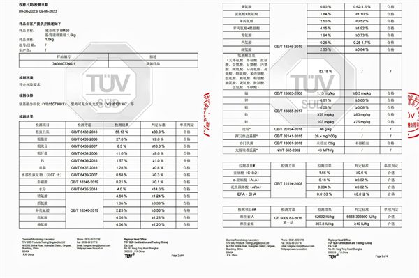 城市理享BM50猫粮怎么样? 城市理享BM50猫粮怎么样?
