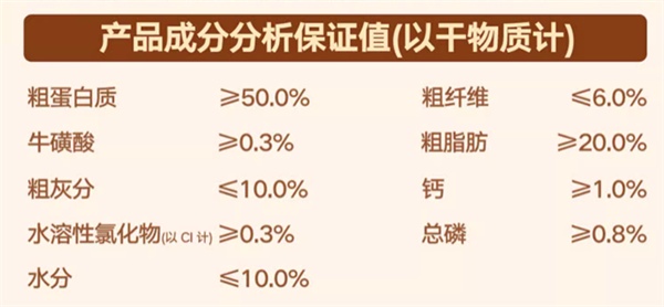 城市理享BM50猫粮 城市理享BM50猫粮